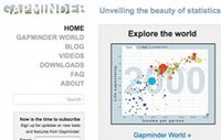 Gapminder