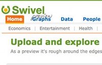 Swivel Data Website