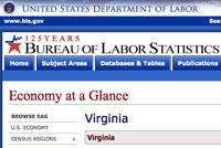 Virginia Economy at a Glance